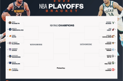 塞德娜：绕太阳11000年小行星即将造访柯伊伯带，天文观测正当时