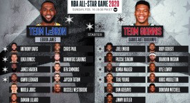 火箭队迎NBA得分王杜兰特加盟，新赛季夺冠前景光明